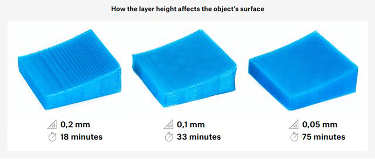 3D_Printing_18_Layerheight.png