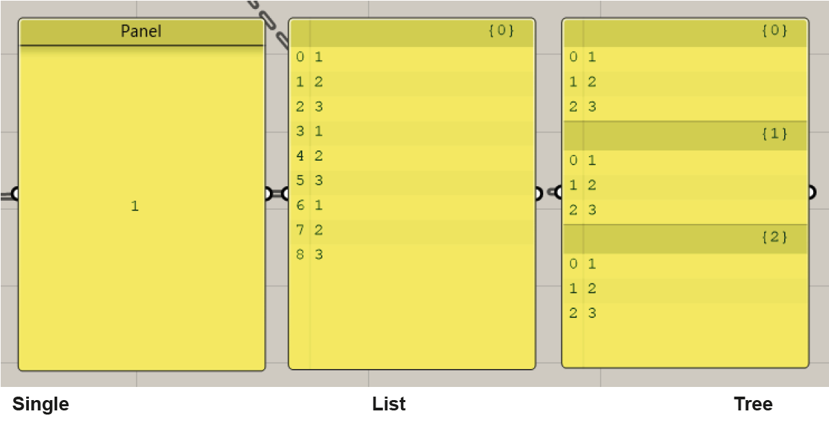 Grasshopper_05_DatainGrasshopper.png