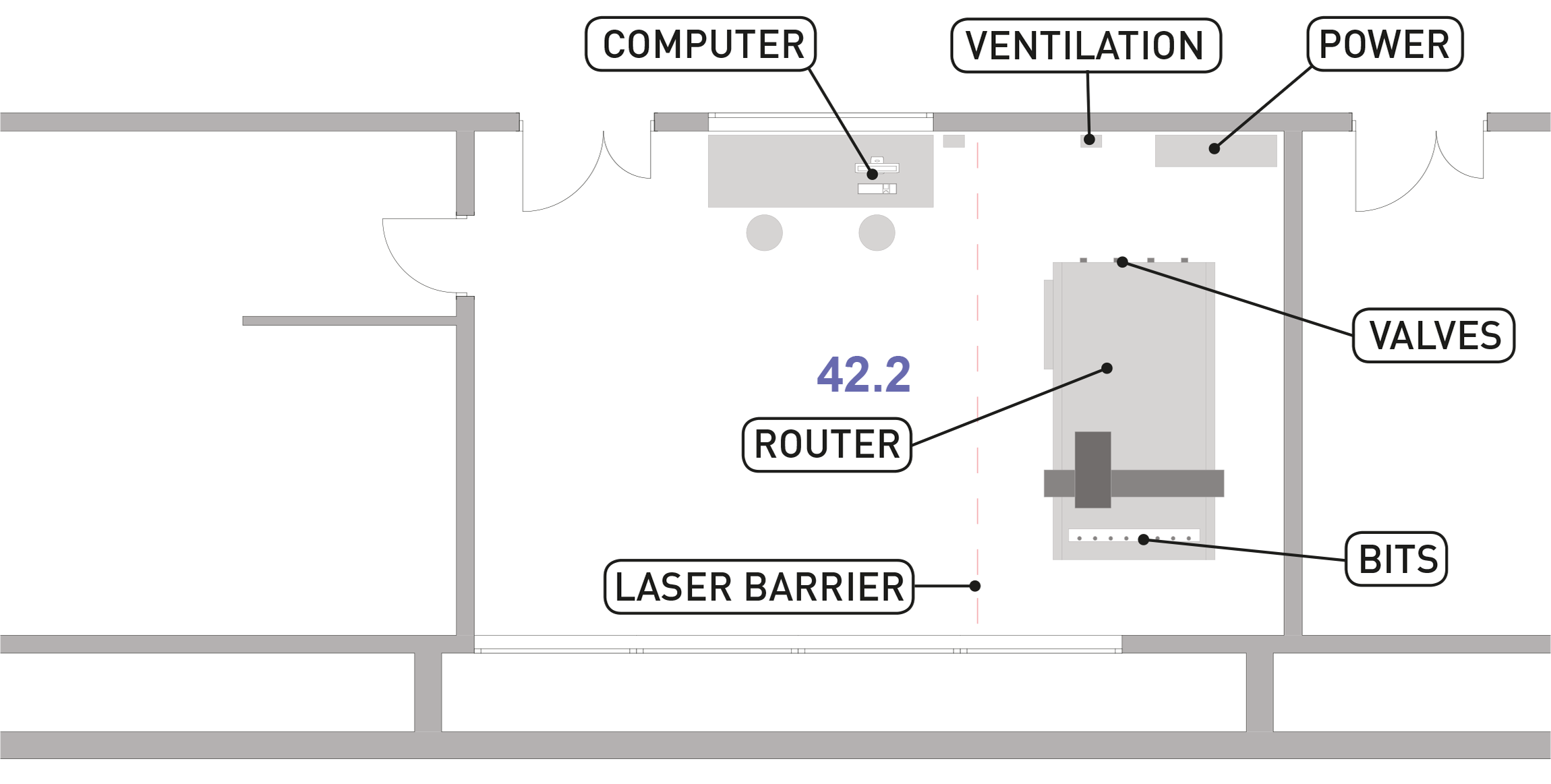 MultiCam_02_LAB_Setup.png