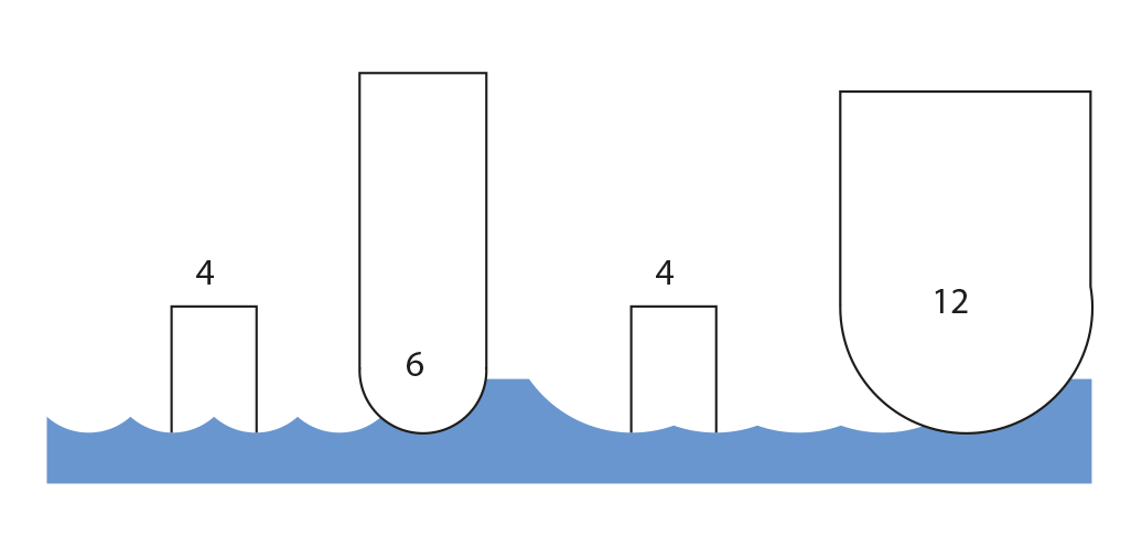 RhinoCam_Tools_2